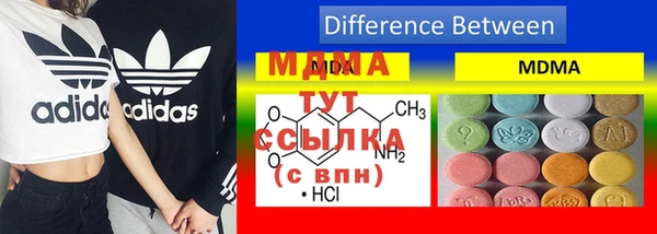 ПСИЛОЦИБИНОВЫЕ ГРИБЫ Беломорск